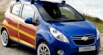 Chevrolet-Beat-Spark-Woody-Art-Car-Opener