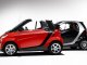 smart