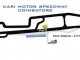 kari motor speedway