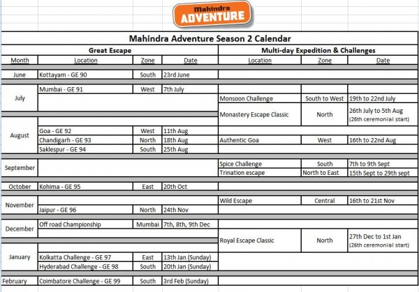 Mahindra Adventure 2012 Calender