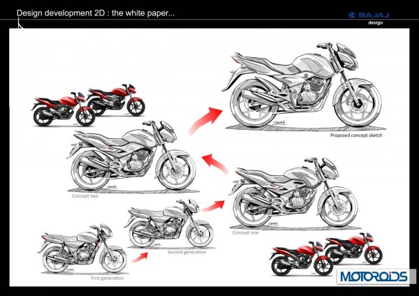 Exclusive Discover 125 ST design sketches and details Motoroids