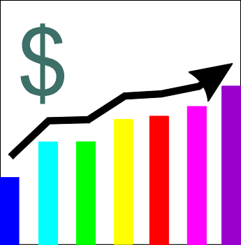 Car and bike sales report May 2010