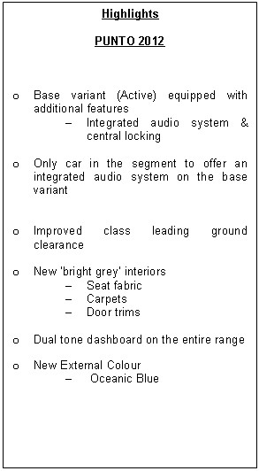 2012 Punto highlights