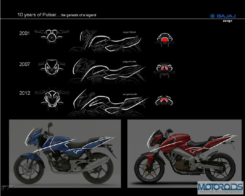 Exclusive Pulsar 0ns Design Sketches And The Story Of Its Evolution Motoroids