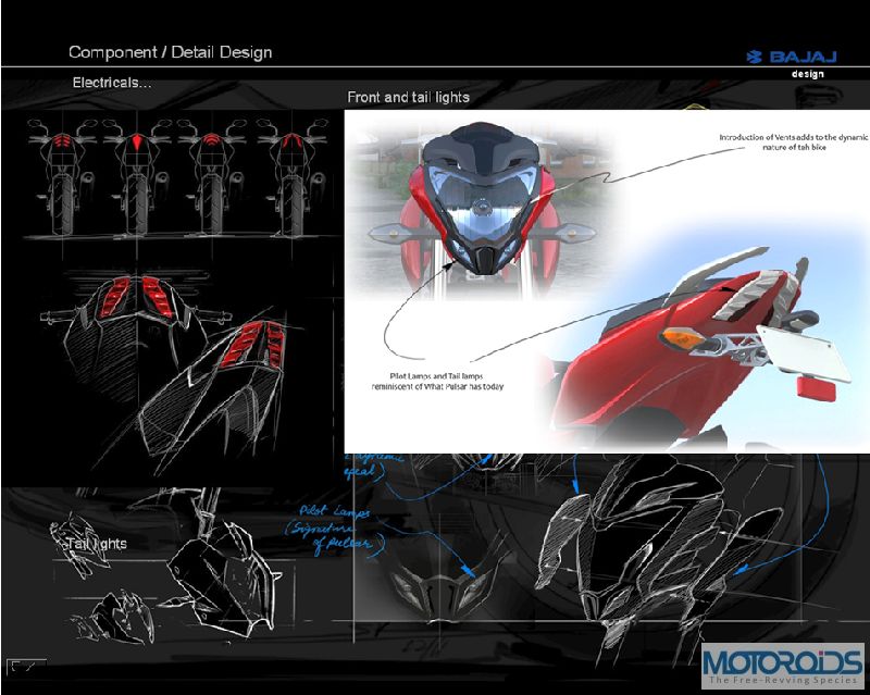 Pulsar 200NS - Detailing in Design