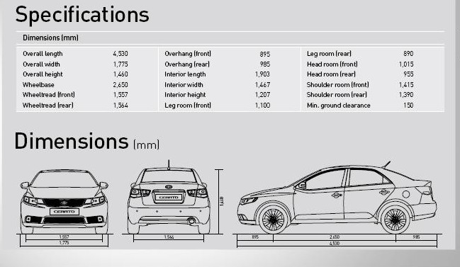 Kia Cerato Specification 