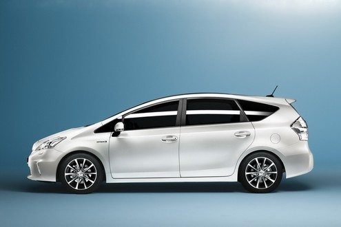 Subsidy on Electric Vehicles