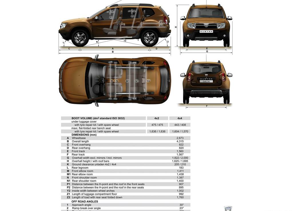 Renault Duster India (1)