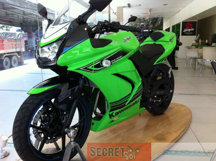 New Ninja 250r