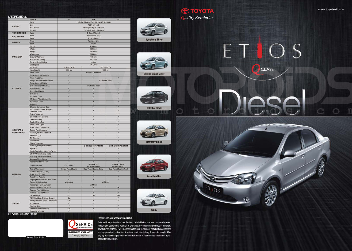 Etios sedan brochure