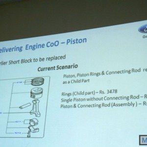 Ford Quick Lane India