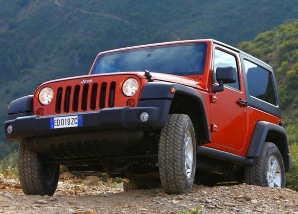 Jeep Wrangler India