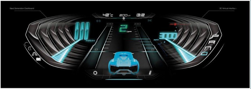 LykanHypersport dashboard