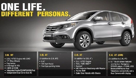 2013-Honda-CR-V-Crossover-Launch-Features