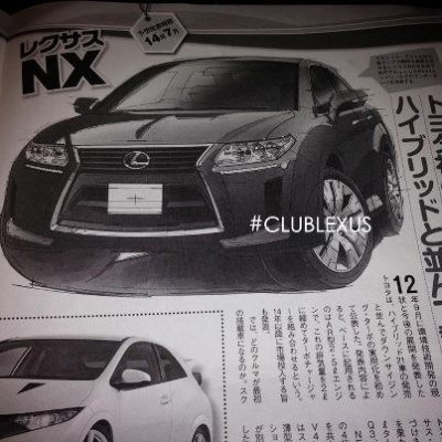 Lexus-NX-Compact-Crossover