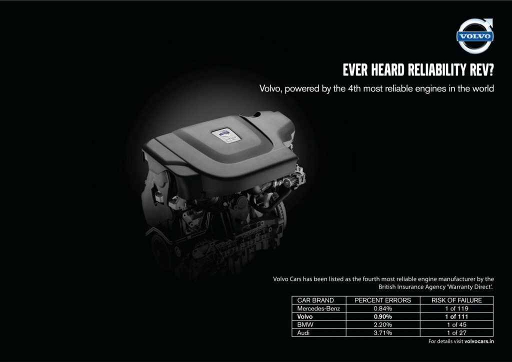 Volvo 4th most reliable engine