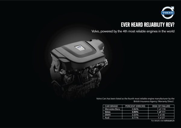 Volvo Best Engine