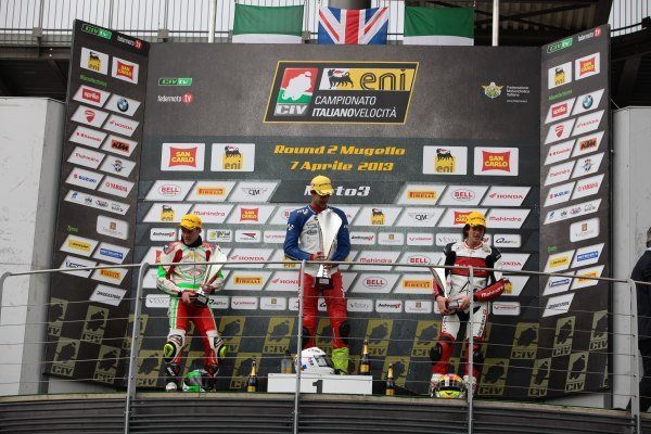 CIV Podium Race 2