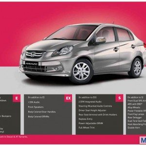 Honda Amaze brochure India