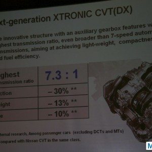 Nissan Sunny Xtronic CVT