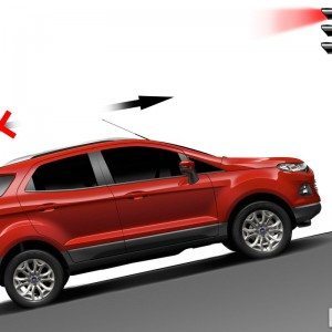 Ford Ecosport India