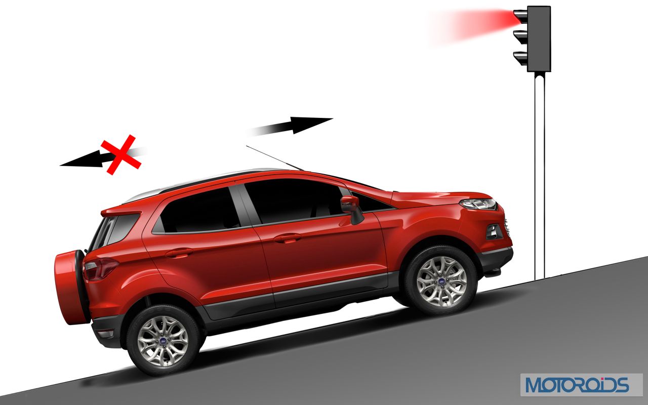 Ford Ecosport official images India (2)