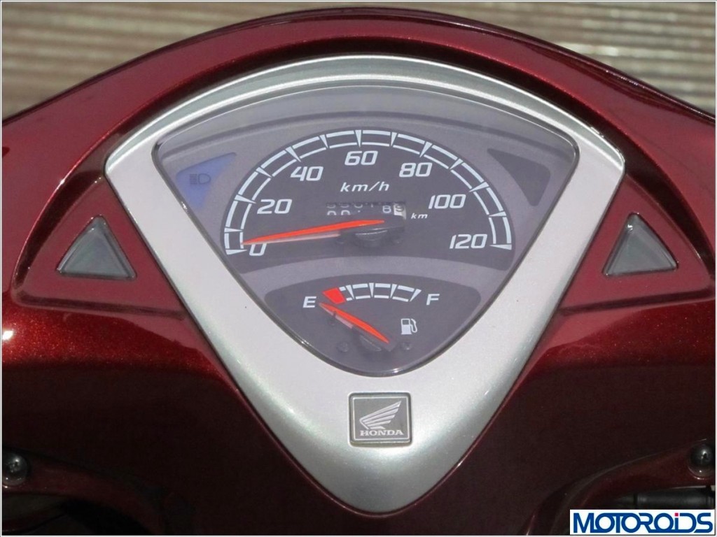 Honda Aviator HET Review