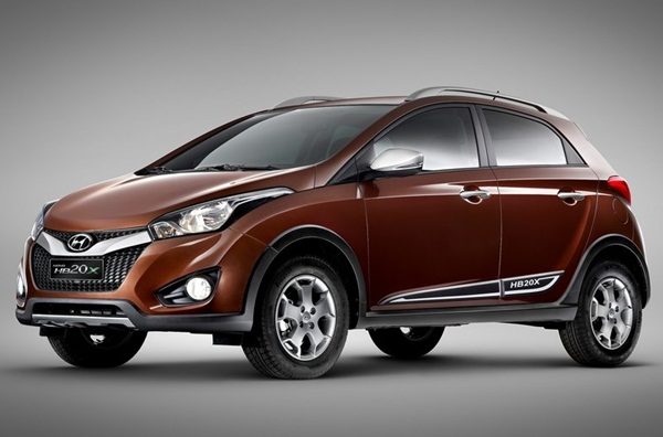 Hyundai HBX India