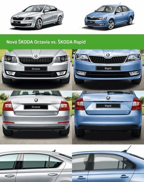 Skoda Rapid vs Octavia