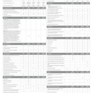 new BMW  series technical specifications