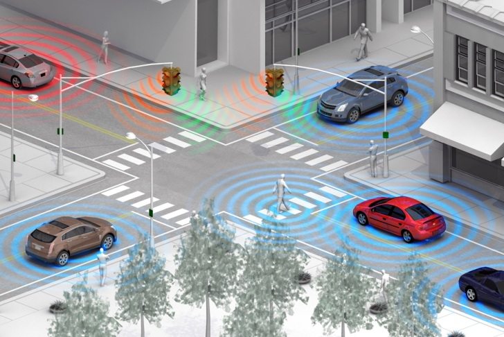 Autonomous driving technology-2