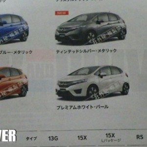 Honda Fit Jazz Pics