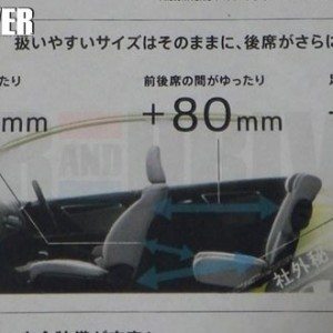 Honda Fit Jazz Pics