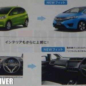 Honda Fit Jazz Pics