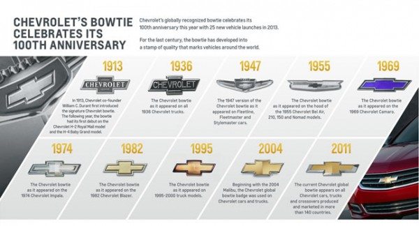 Chevrolet-Bow-Tie-100-years