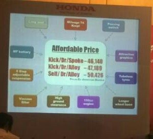 Honda Dream Neo launch price pics