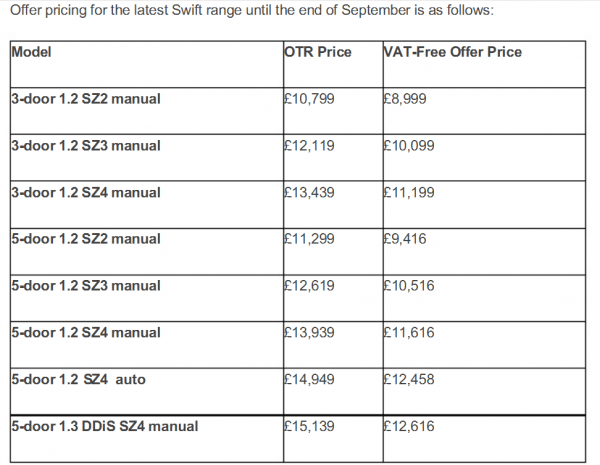 Maruti-Suzuki-facelift-prices
