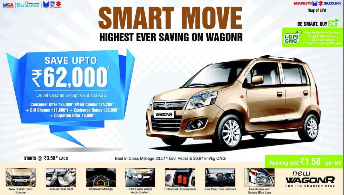 Maruti Wagon R Discount