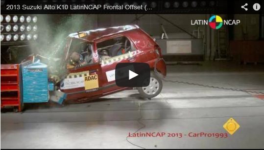 Maruti Alto K Latin NCAP