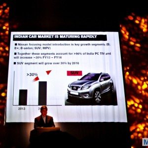 Nissan Terrano images India