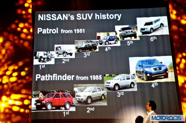 Nissan Terrano images India (21)