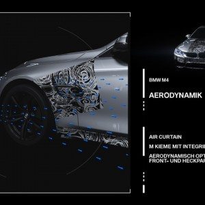 BMW M M Engine Specs Release Date