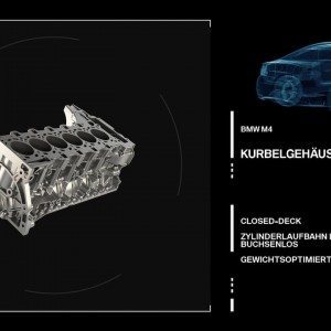 BMW M M Engine Specs Release Date