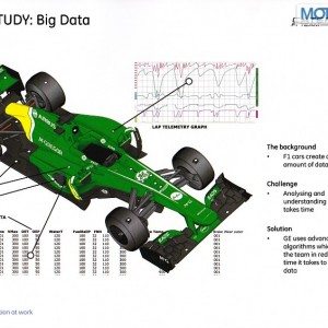 Case Study Big Data