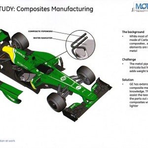 Case Study Composite Manufacturing