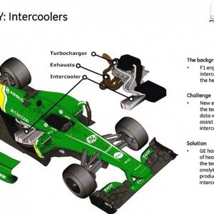 Case Study Intercoolers