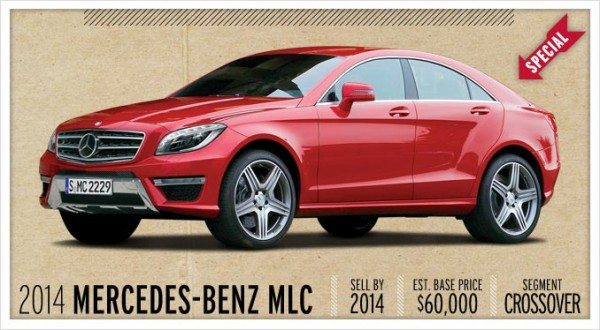 Mercedes MLC Class