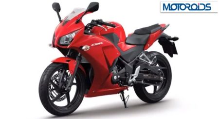 2015 honda cbr300r price