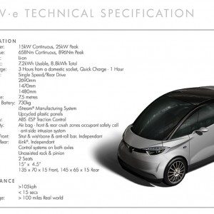 MOTIVe Technical Specification