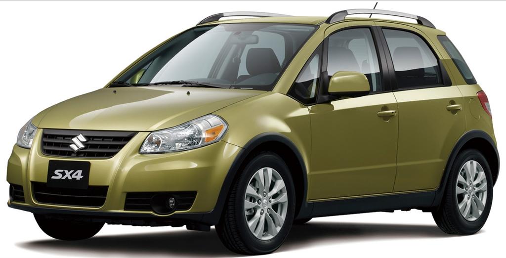 Maruti Suzuki SX4 SUV